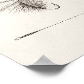 vlooienstraal 1800 poster (Hoek)