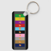 VLUCHTAUTO SLEUTELHANGER (Achterkant)