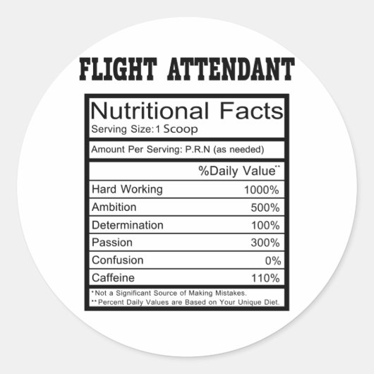 Vluchtbegeleider Ronde Sticker (Voorkant)