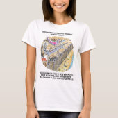 Vluchtelingenwater Glijt vrouwen T-shirt (Voorkant)