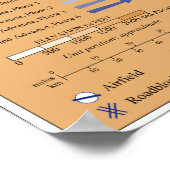 Vluchtuitvoeringskaart Storm woestijn 1991 Poster (Hoek)