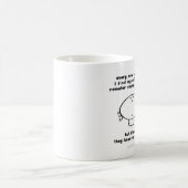 VM8609 vimrod-afstandsbediening vanaf de wal Koffiemok (Center)