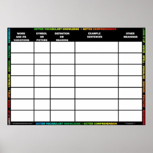 Vocabulaire bouwer poster