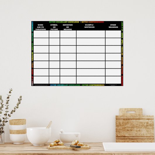 Vocabulaire bouwer poster (Keuken)