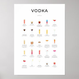 Vodka Cocktails Collectie Poster