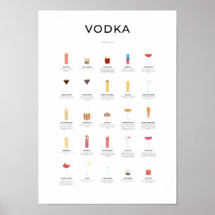 Vodka Cocktails Collectie Poster