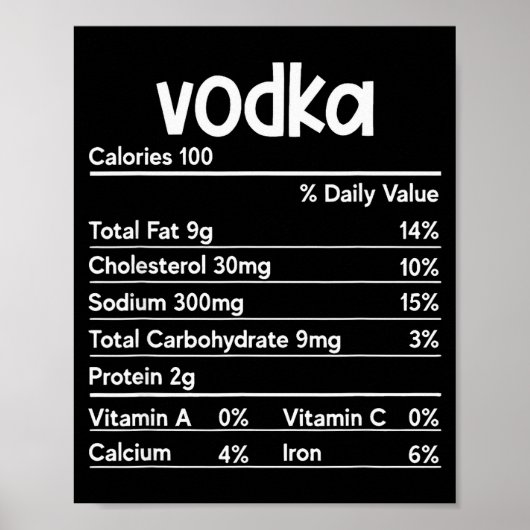 Vodka Nutrition Facts Thanksgiving Funny Drinking Poster (Voorkant)