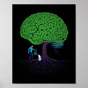 Voeden van de hersenen Geestelijke gezondheid Bewu Poster