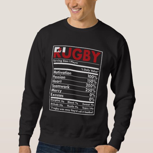 Voeding Tonga Rugby Trui (Voorkant)