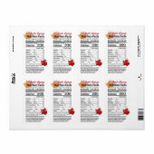 Voedings- en stofwisselingsstoornissen etiket (Full Sheet)