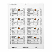 Voedings- en stofwisselingsstoornissen Klein etike Etiket (Full Sheet)