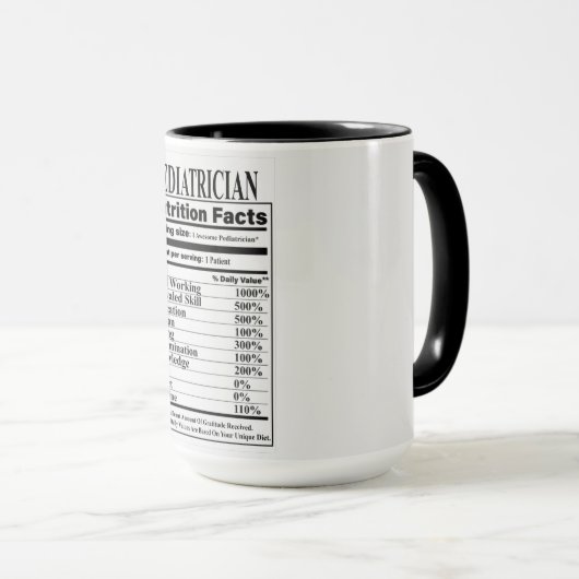 Voedings- en stofwisselingsstoornissen mok (Voorkant rechts)