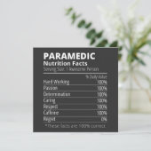 voedingsfacetten, paramedic nutrition fact kaart (Staand voorkant)