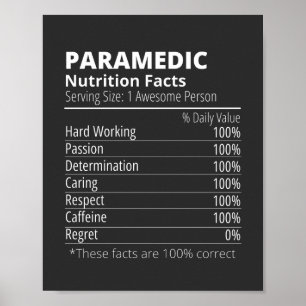 voedingsfacetten, paramedic nutrition fact poster