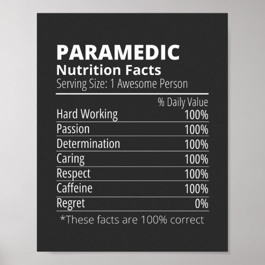 voedingsfacetten, paramedic nutrition fact poster (Voorkant)