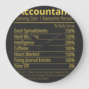 voedingsfactoraccountant, voedingsfacetten grote klok