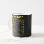voedingsfactoraccountant, voedingsfacetten koffiemok (Voorkant links)