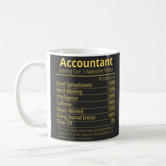 voedingsfactoraccountant, voedingsfacetten koffiemok (Links)