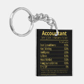 voedingsfactoraccountant, voedingsfacetten sleutelhanger (Voorkant Links)
