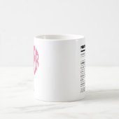 Voedingsfeiten Aangedreven door liefde & sass - Si Koffiemok (Center)