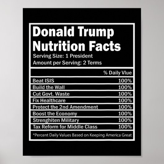 Voedingsfeiten Donald Trump Poster (Voorkant)