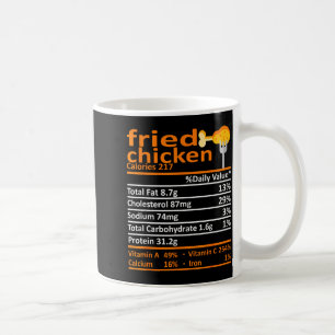 Voedingsfeiten Gebakken Kip Thanksgiving Fu Koffiemok