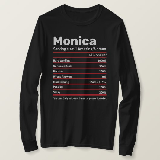 Voedingsfeiten Gepersonaliseerde naam- Vrouwen Gif T-shirt (Design voorkant)