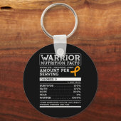 Voedingsfeiten Leukemie Awareness Ribbon Sleutelhanger (Voorkant)