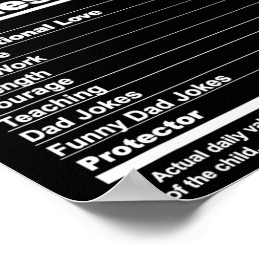 Voedingsfeiten Poster (Hoek)