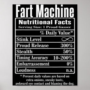 Voedingsfeiten Scheetmachine Vadergrappen Funny Fa Poster