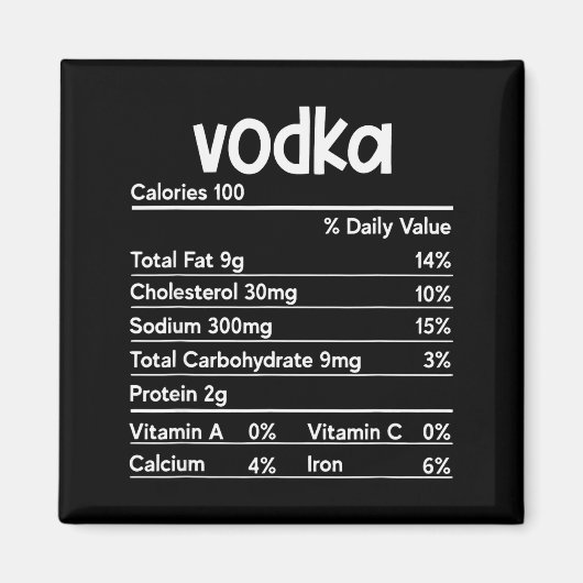 Voedingsfeiten Vodka Thanksgiving Grappig Drinken Magneet (Voorkant)