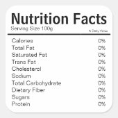 Voedingsfeiten Voedingsetiketten Vierkante Sticker (Voorkant)