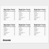Voedingsfeiten Voedingsetiketten Vierkante Sticker (Vel)
