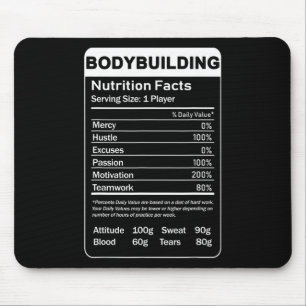 Voedingsfeiten voor bodybuilding muismat