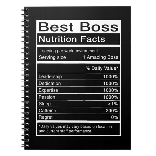 Voedingsfeiten voor de beste baas Grappige spreuk Notitieboek (Voorkant)