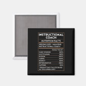 Voedingsfeiten voor docenten Instructiecoach Ck aa Magneet (Voorkant / Achterkant)