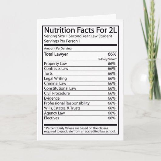 Voedingsfeiten voor een 2L Kaart (Voorkant)