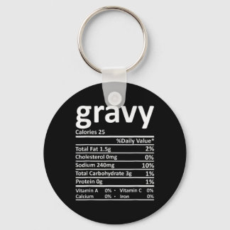 Voedingsfeiten voor jus Funny Thanksgiving Christm Sleutelhanger
