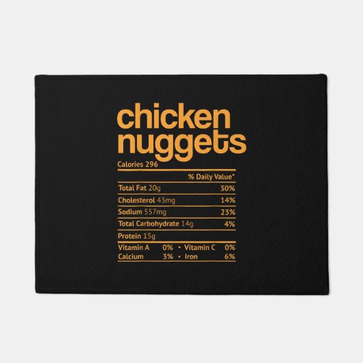 Voedingsfeiten voor kipnuggets Grappige Thanksgivi Deurmat (Voorkant)
