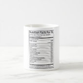 Voedingsffecten voor 1L Koffiemok (Center)