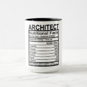 Voedingsfouten architect mok (Midden)