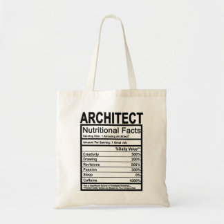 Voedingsfouten architect tote bag