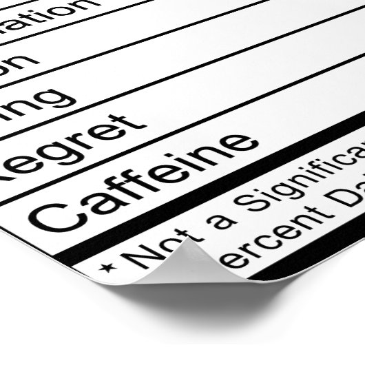 Voedingsgegevens leraar poster (Hoek)