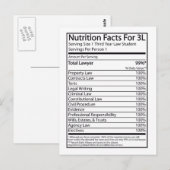 Voedingsgegevens voor een 3L Briefkaart (Voorkant / Achterkant)