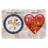 Voedingsgidsen Magneet (Horizontaal)