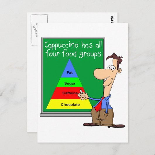 Voedingsgroepen Briefkaart (Voorkant / Achterkant)