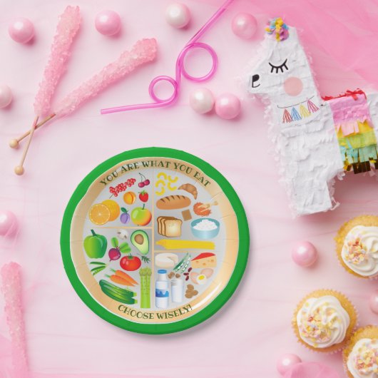 Voedingsgroepen Gezonde levensmiddelen Papieren Bordje (Feest)