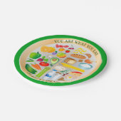 Voedingsgroepen Gezonde levensmiddelen Papieren Bordje (Gekanteld)