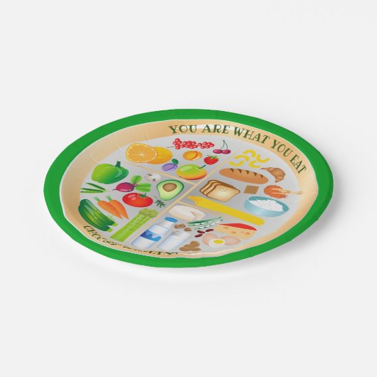 Voedingsgroepen Gezonde levensmiddelen Papieren Bordje (Gekanteld)
