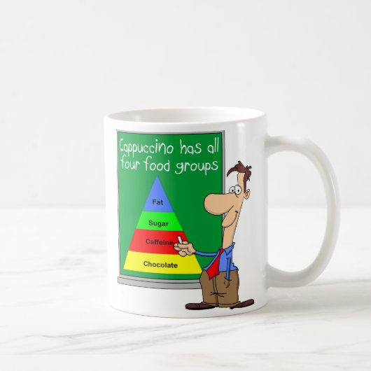 Voedingsgroepen Koffiemok (Rechts)